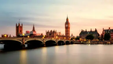 Things to Do in London